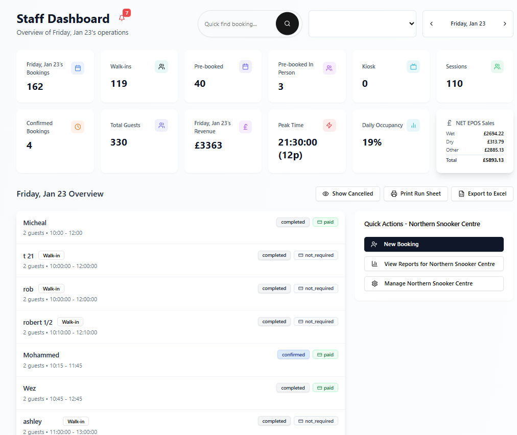 Dashboard